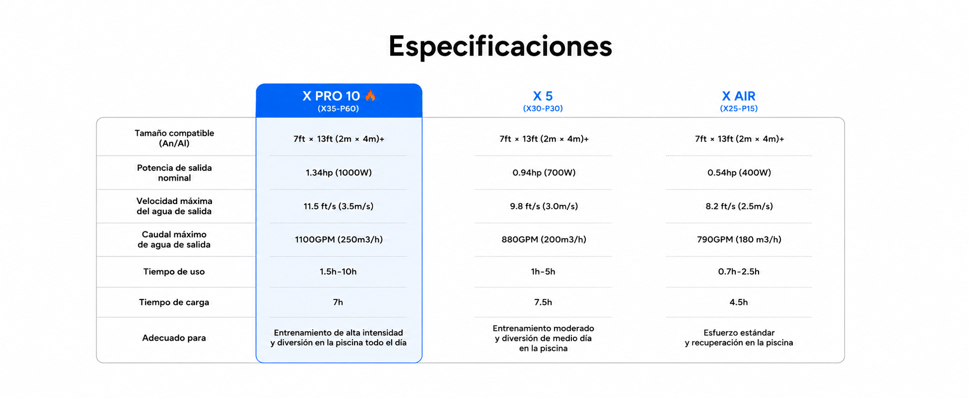 BricoandPool