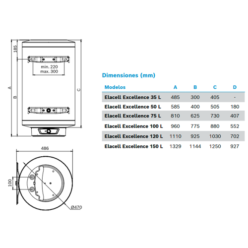 Orden alfabetico diferente a Transistor Comprar Junkers Elacell Excellence termo eléctrico 75 litros - Brico&Pool
