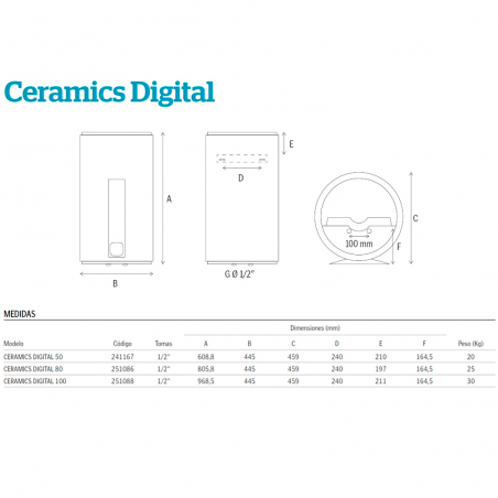 Thermor - Termo eléctrico Ceramics 80 litros digital
