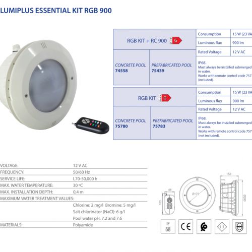 Astralpool - Lumiplus Essential PAR56 Projektor (900lm) Betonschwimmbad