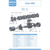 Bombas Bcn - Grupo de presión gp-bm/aquacontrol-mc
