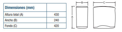 ATH - Domestic Inverse Genius Kompaktpumpe 304074