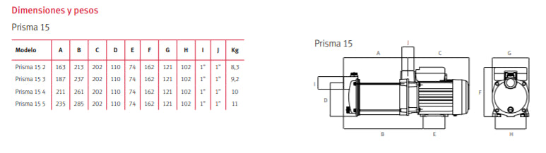 ESPA - waterpomp Prism 15