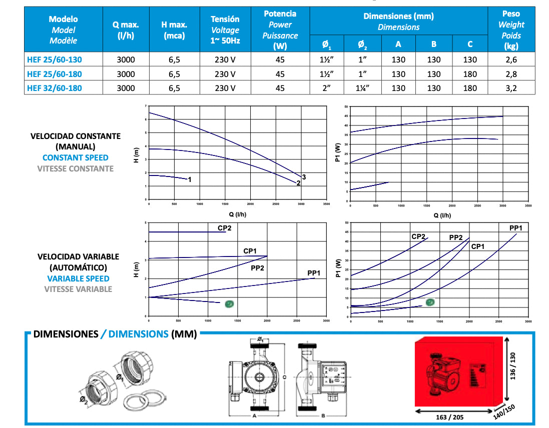 Pompes BCN - Pompe Recirculator pour chauffage HEF