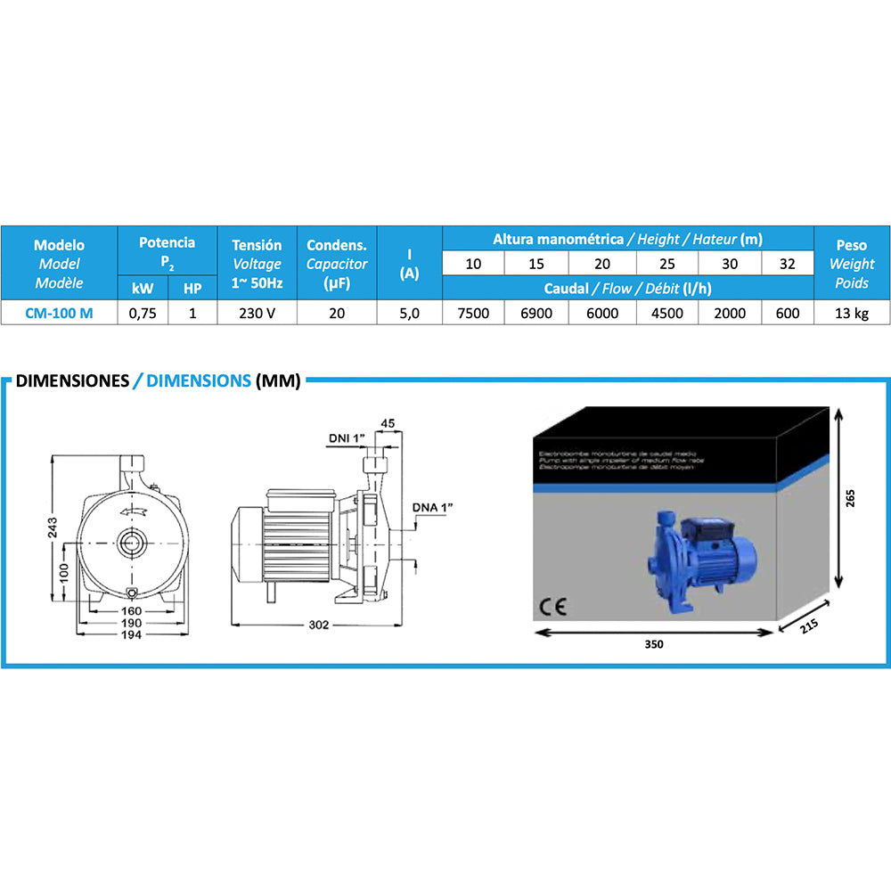 BCN -Pumpen -cm -100 m (Einzelphasen) Monotourbin -Wasserpumpe (Einzelphase)