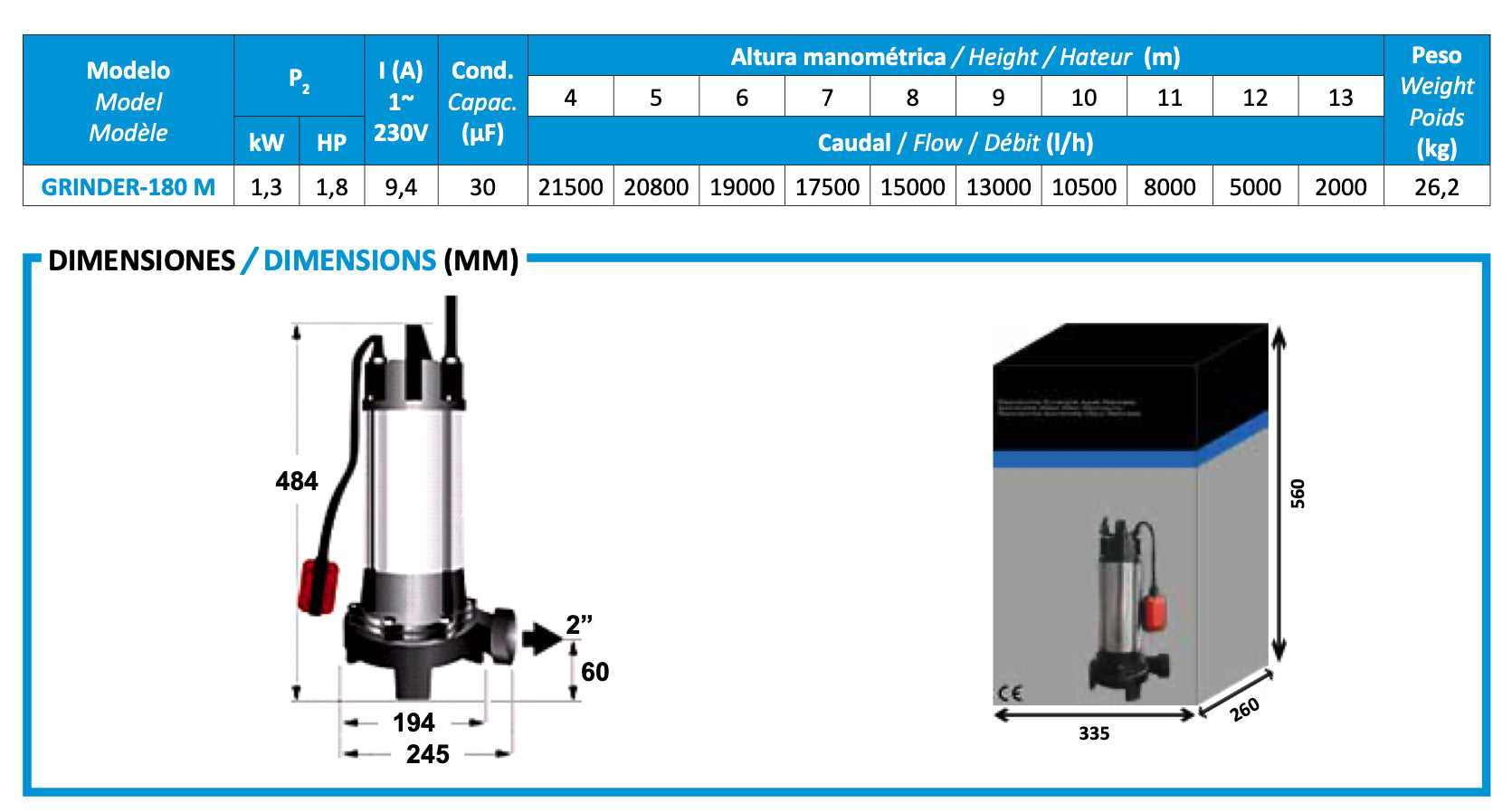 BCN -Pumpen - SRV -Abwasserpumpe