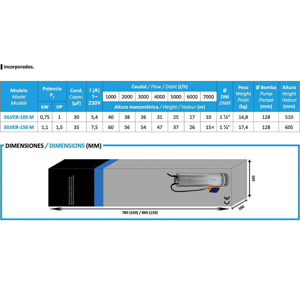 BCN -bomber - Submersible Pump for Well Silver