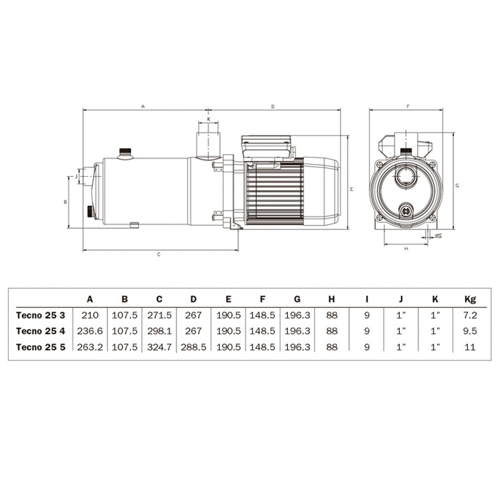 ESPA - Tecno 25 Wasserpumpe