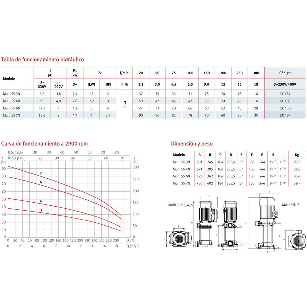 ESPA - Multi 55 Wasserpumpe