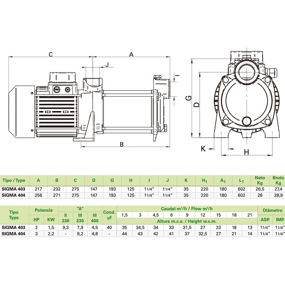 SACI - SIGMA 400 Water Pump