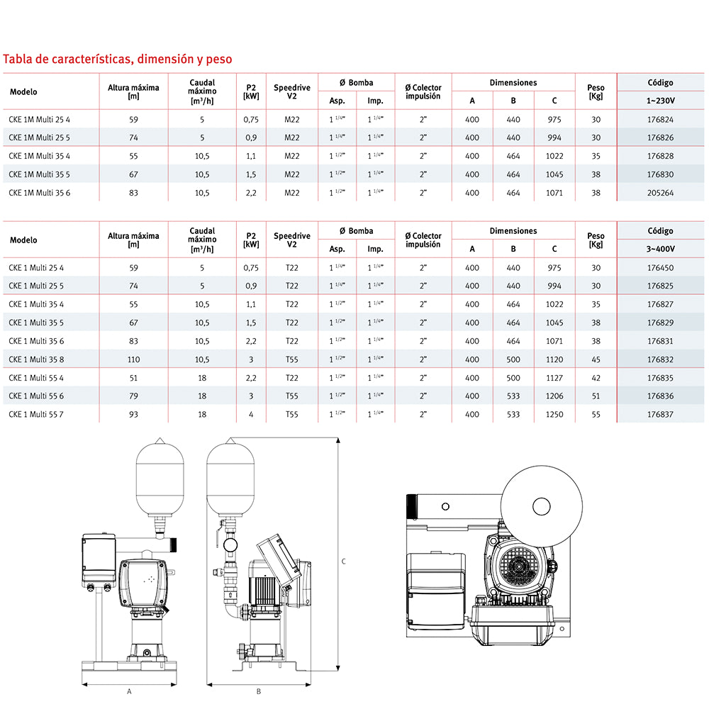 Espa - Equipamento de pressão automática CK1