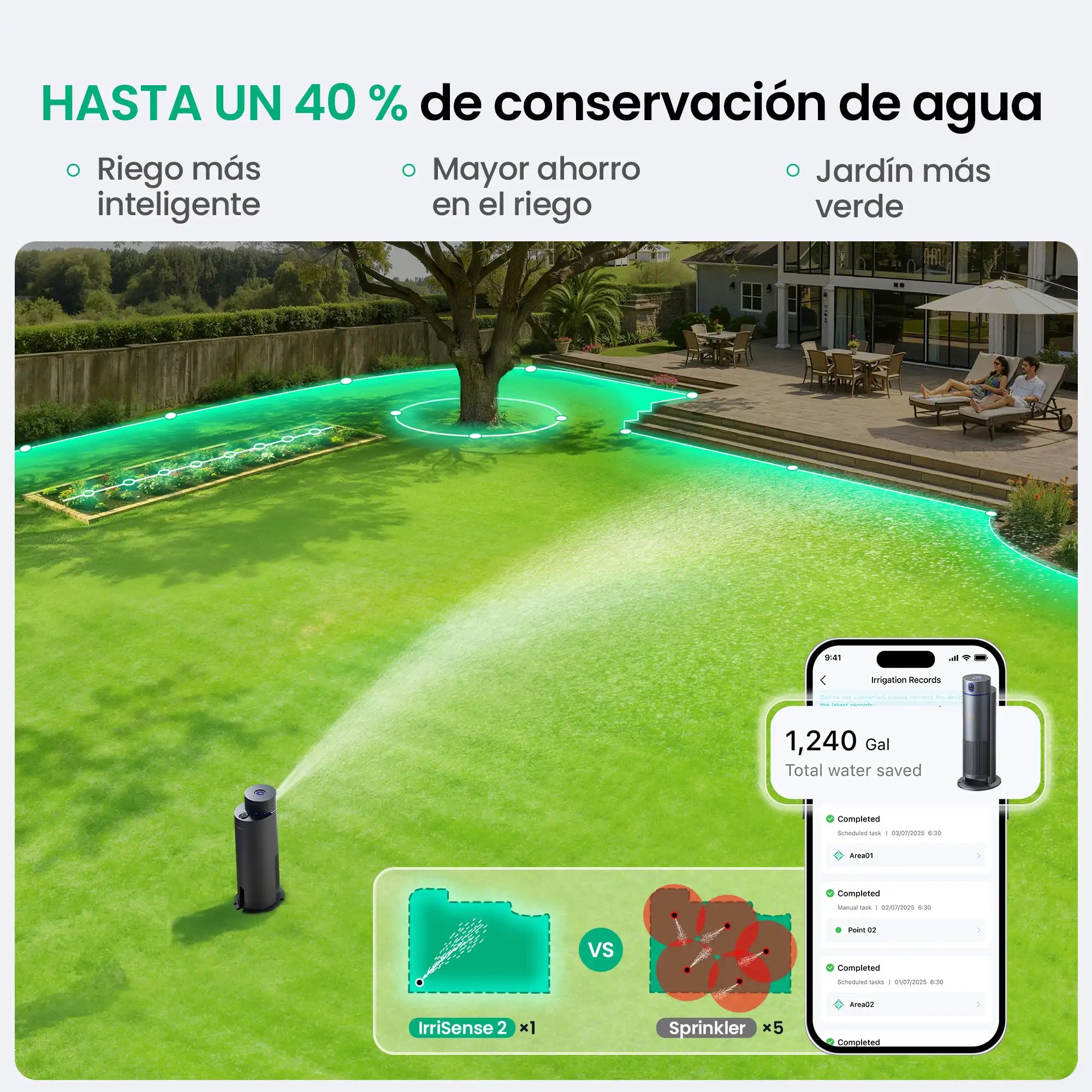 Aiper - IrriSense 2 Intelligentes Bewässerungssystem