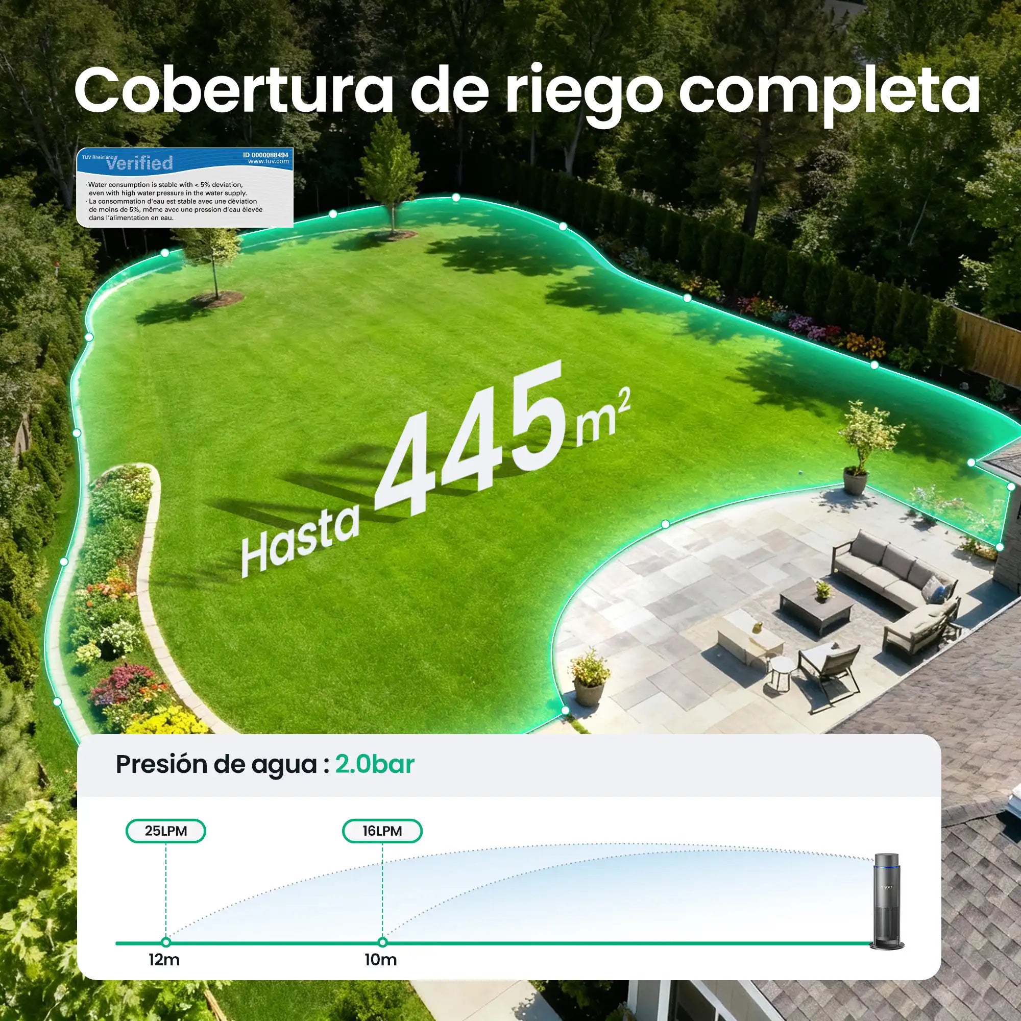 Aiper - IrriSense 2 Intelligentes Bewässerungssystem