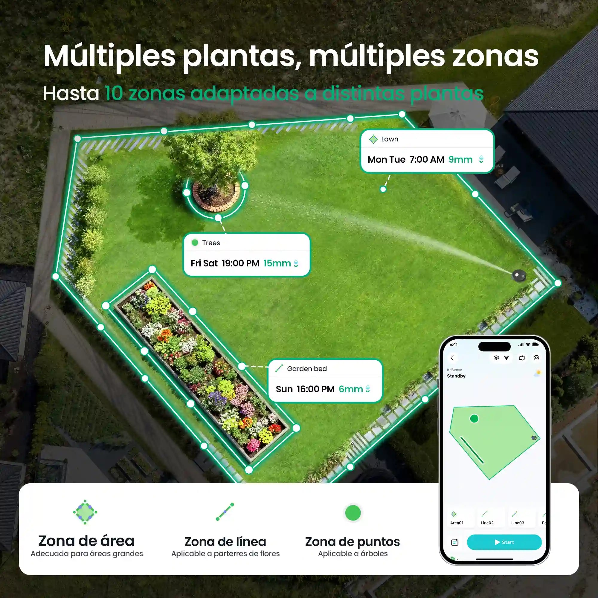 Aiper - IrriSense 2 Intelligentes Bewässerungssystem
