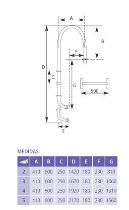 Qp-tree schmale Wand