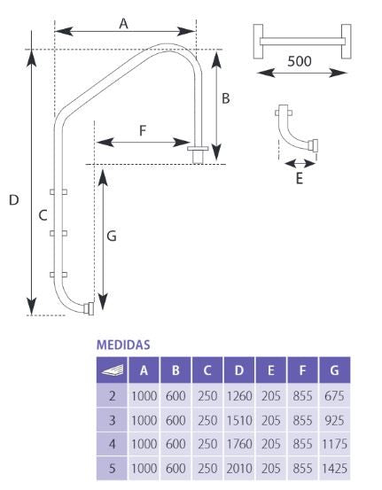 QP - Largeur d'escalier C -100