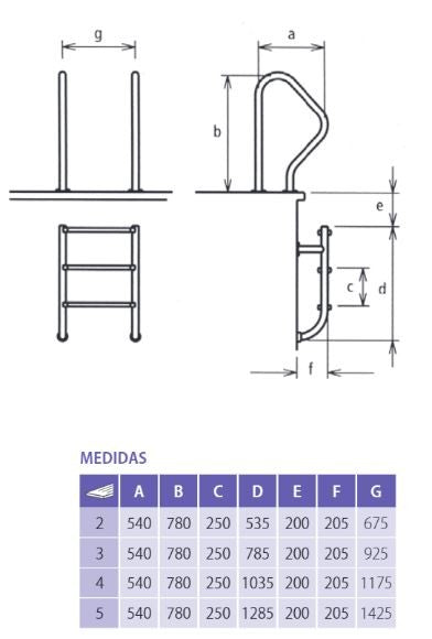 Qp - item de escada