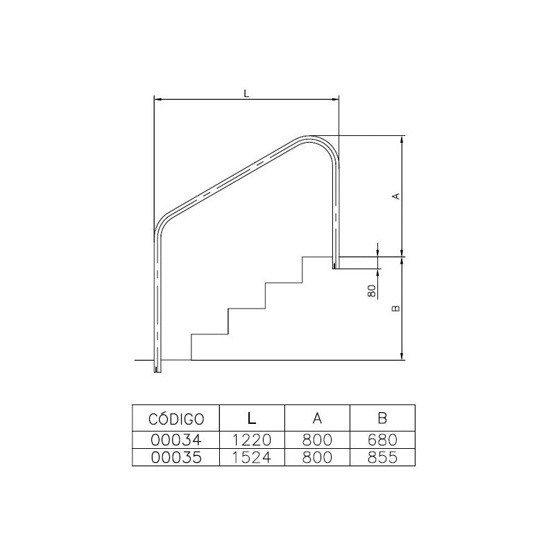 Astralpool - Ausgang externer Anker - Interieur für Leiter