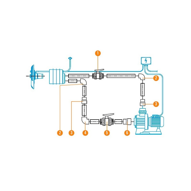 ASTRALPOOL - Equipamento de natação de contracorrente de Marlin com bomba