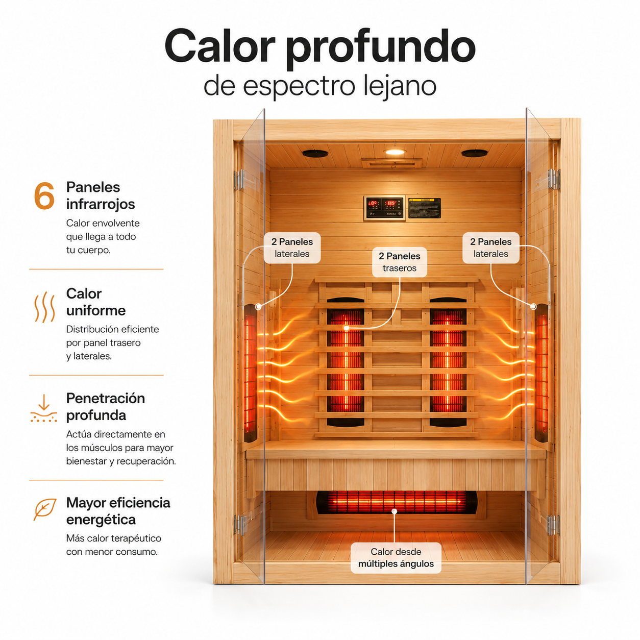 Infraroodsauna voor thuis voor 3 personen met 6 panelen, Bluetooth en panoramadeur