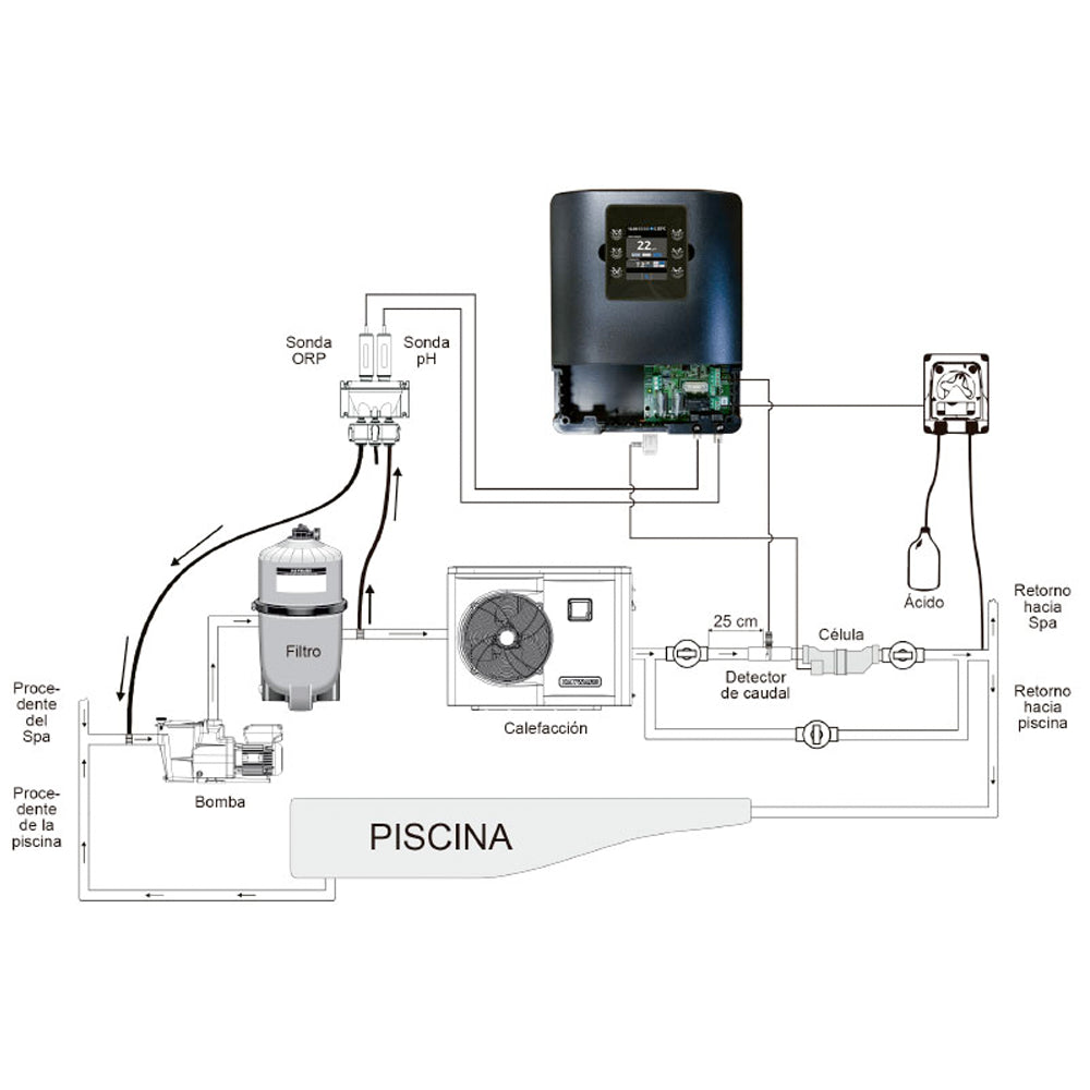 Hayward - Pompa peristaltica + kit pH per Hayward Aqualite