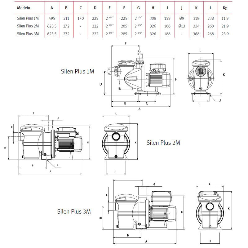 Espa - Silen Plus Poolpumpe (Variable Geschwindigkeit)