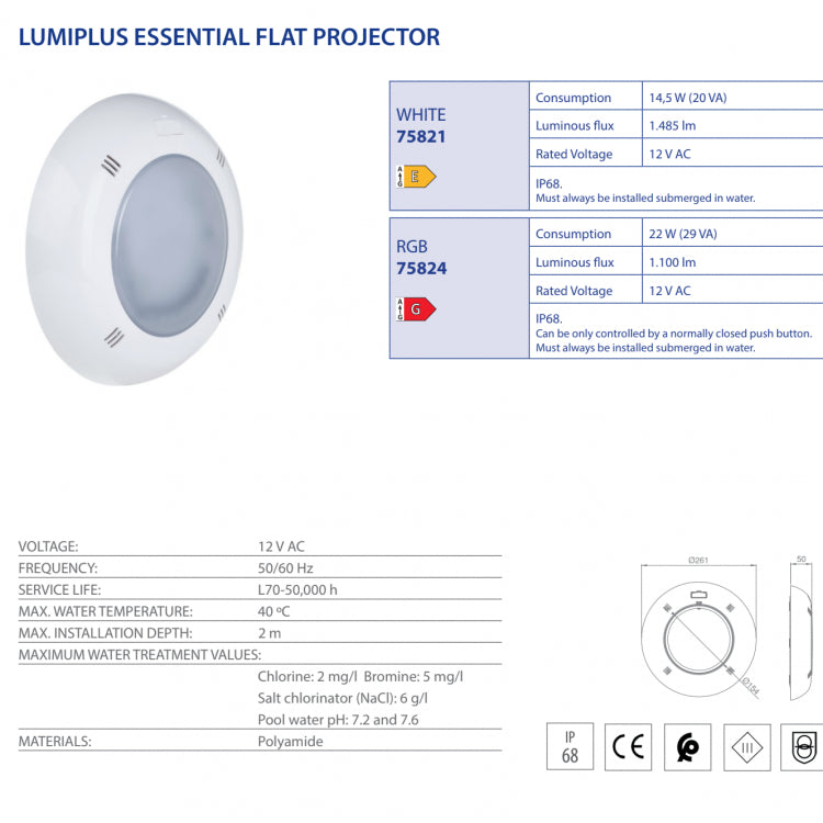 Astralpool - Proyector Lumiplus Essential Flat