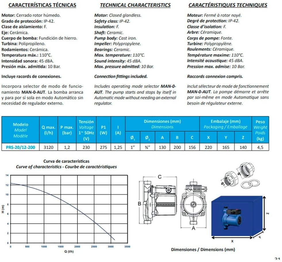 BCN Pumps-accelererande pump för tryckökning PRS-20/12-200