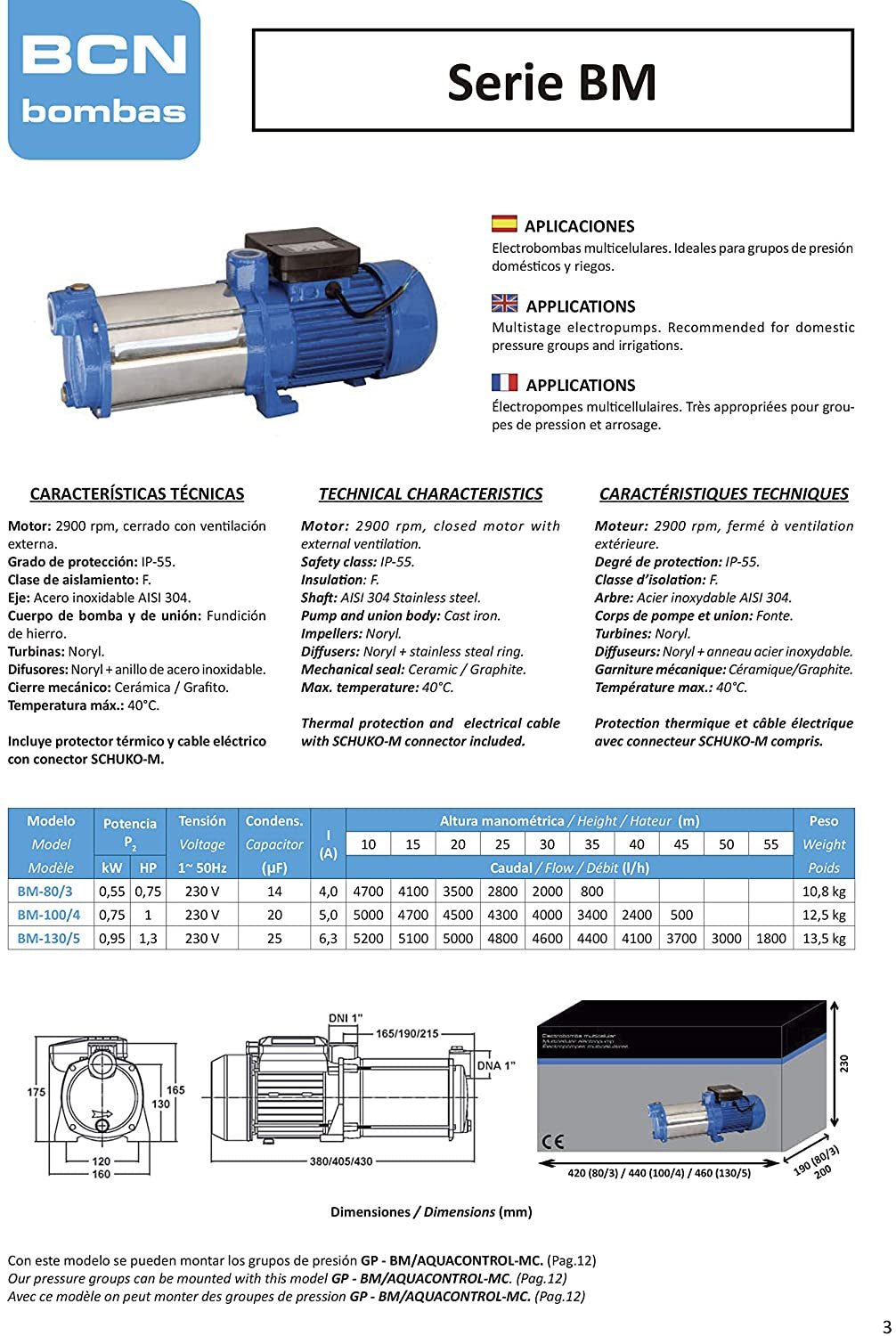 BCN -pumpar - BM horisontell vattenpump