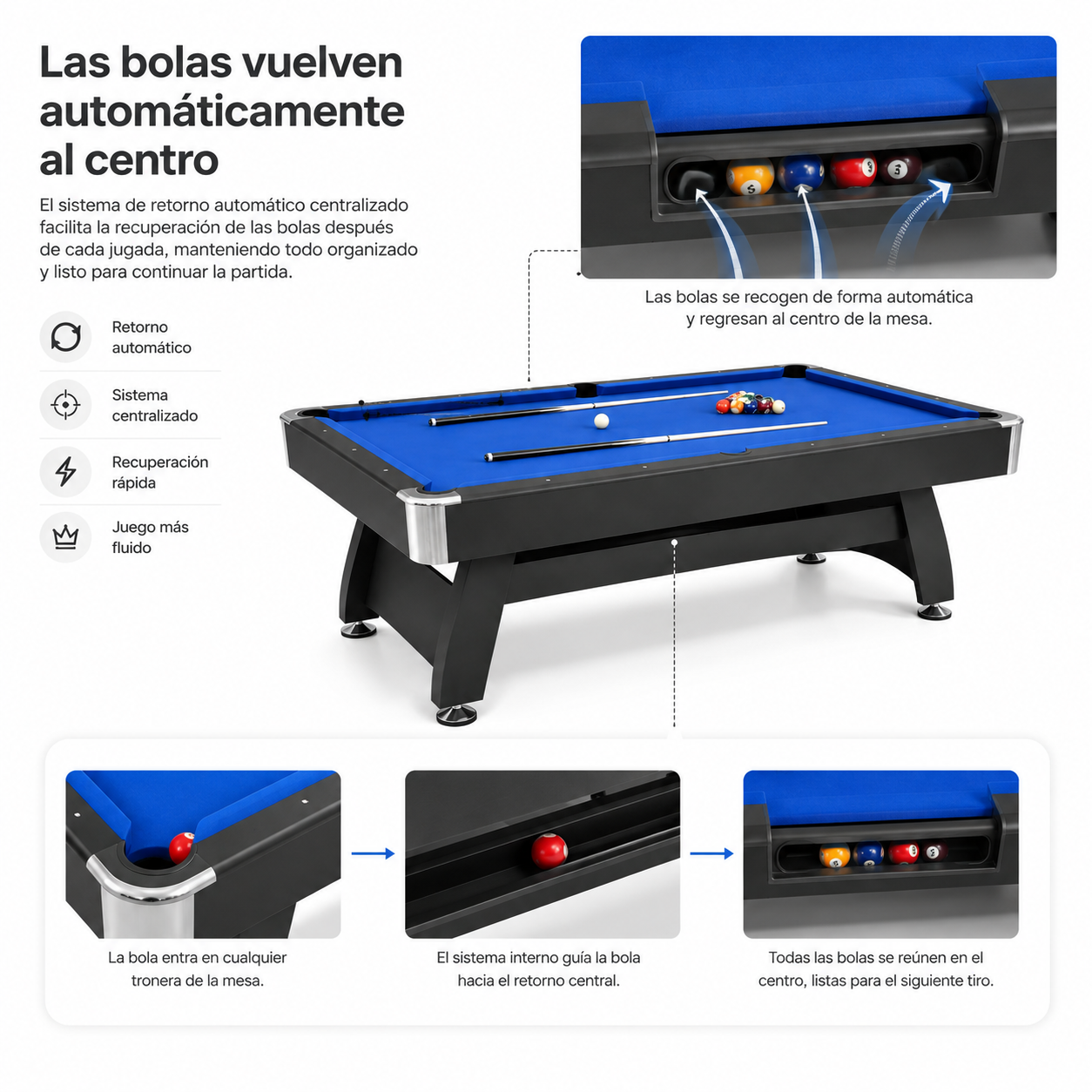 Amerikaanse pooltafel met automatische ballenretour