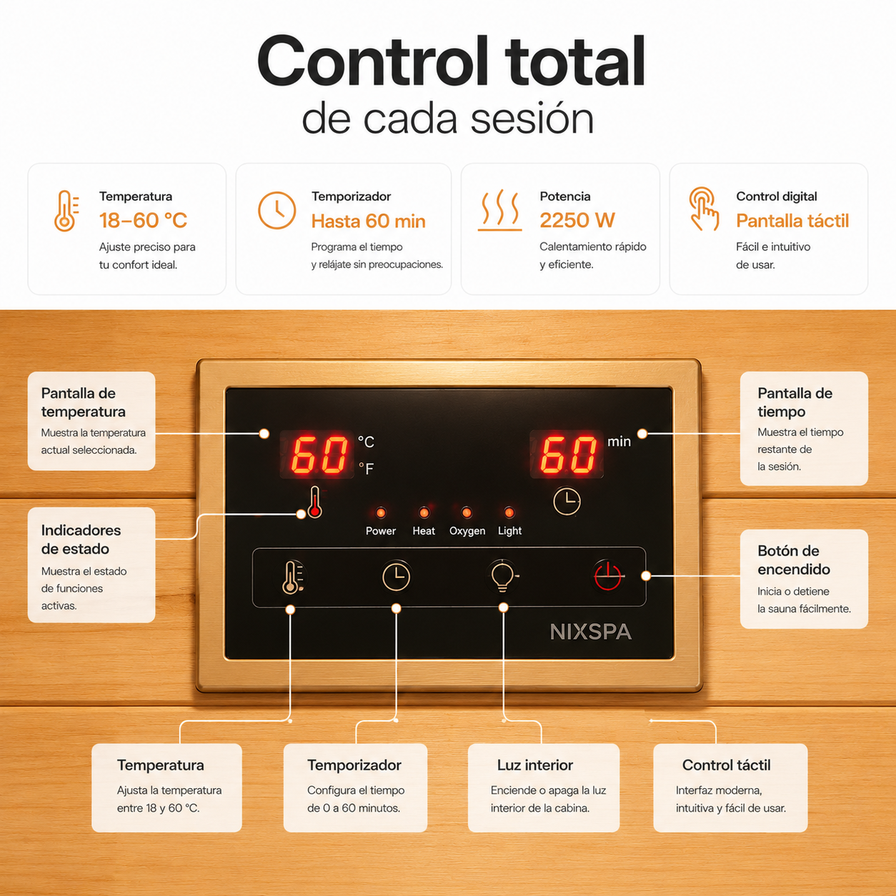 Infraroodsauna voor thuis voor 3 personen met 6 panelen, Bluetooth en panoramadeur