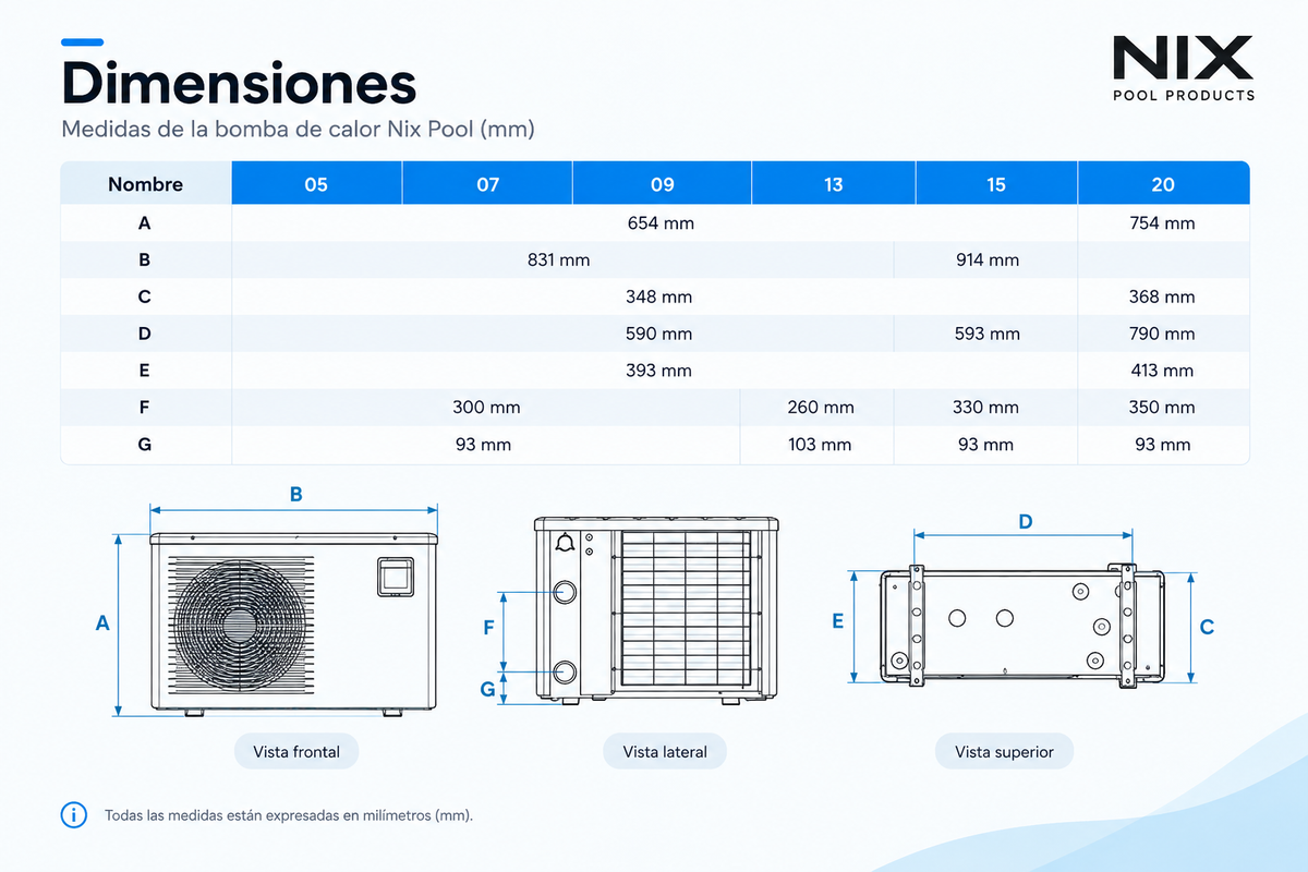 Pompa di calore per piscina Full Inverter Wifi Nix