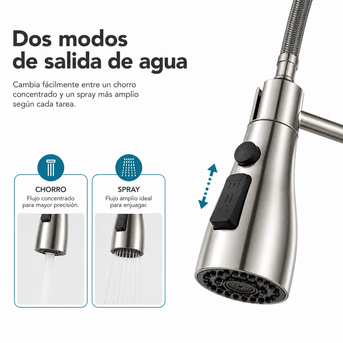 Rubinetto da Cucina Estraibile a 360 Gradi con Doccia Estensibile in Acciaio Inox