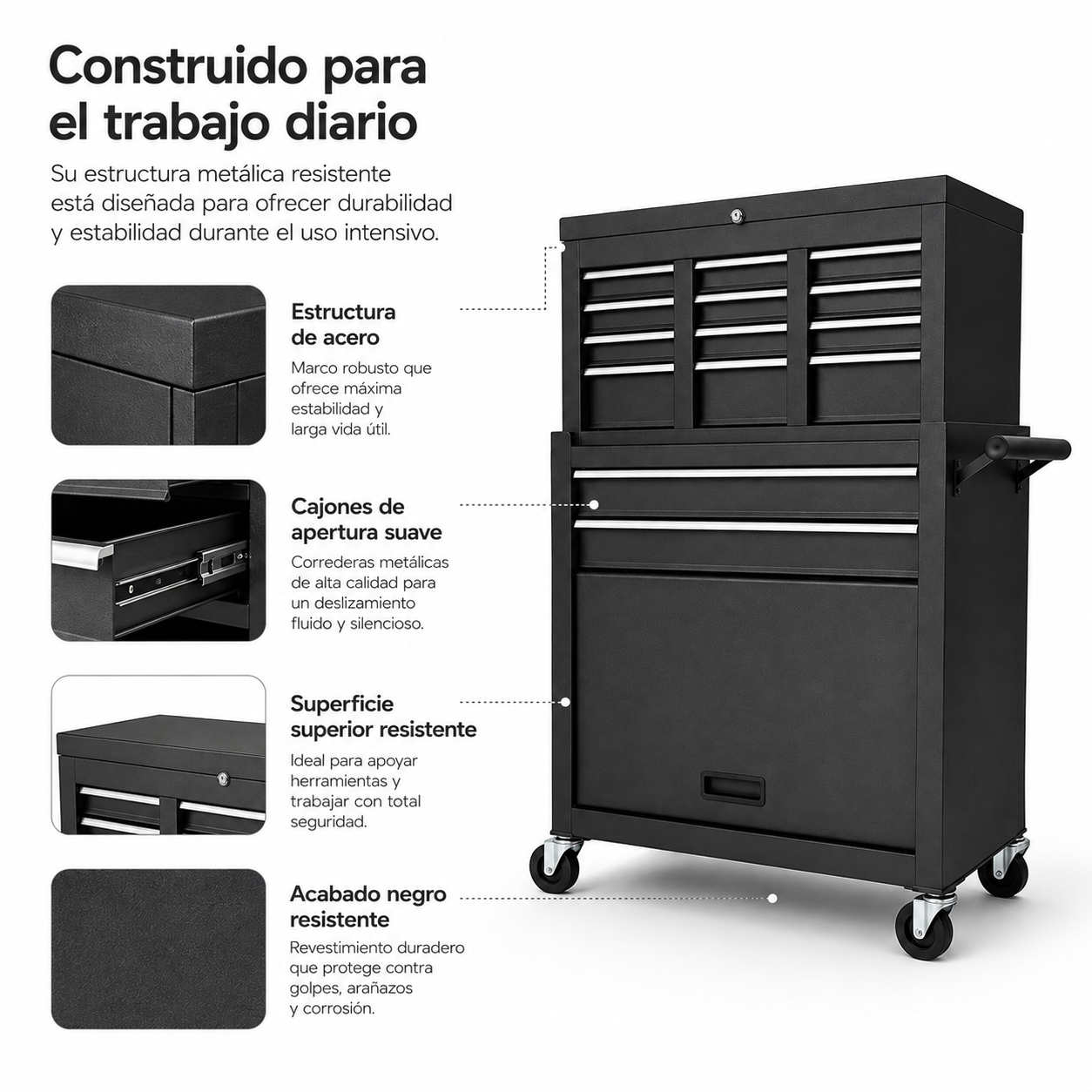 Carrinho de Ferramentas Metálico com Gavetas e Rodas 360°