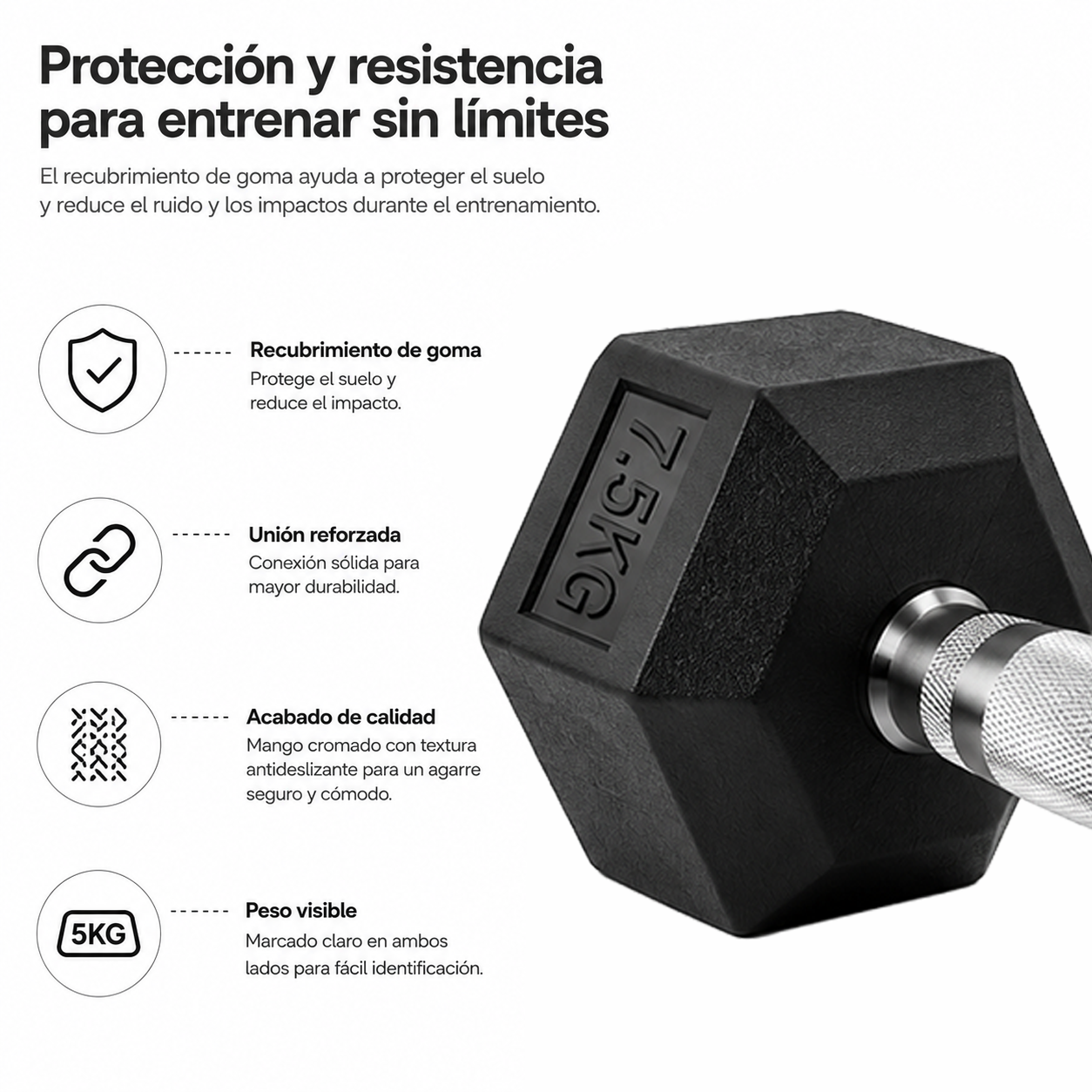 Pack de 2 Halteres Hexagonais 7,5 Kg Pegada Antideslizante