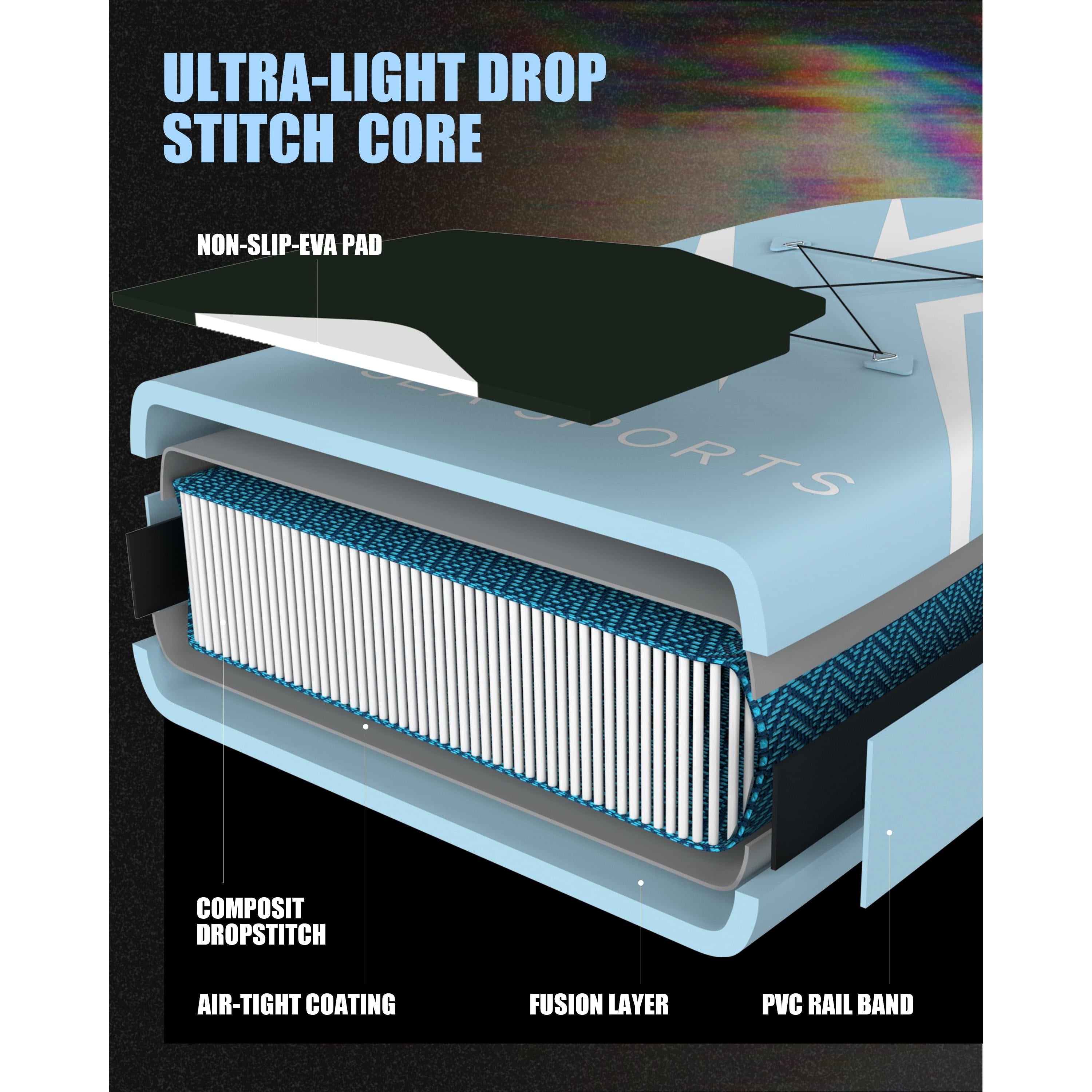 Nix Sports – Tavola da paddle gonfiabile 11" blu