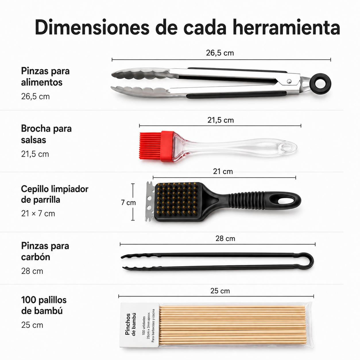Set Professionale Utensili per Barbecue 5 Pezzi in Acciaio Inox con Manici in Silicone