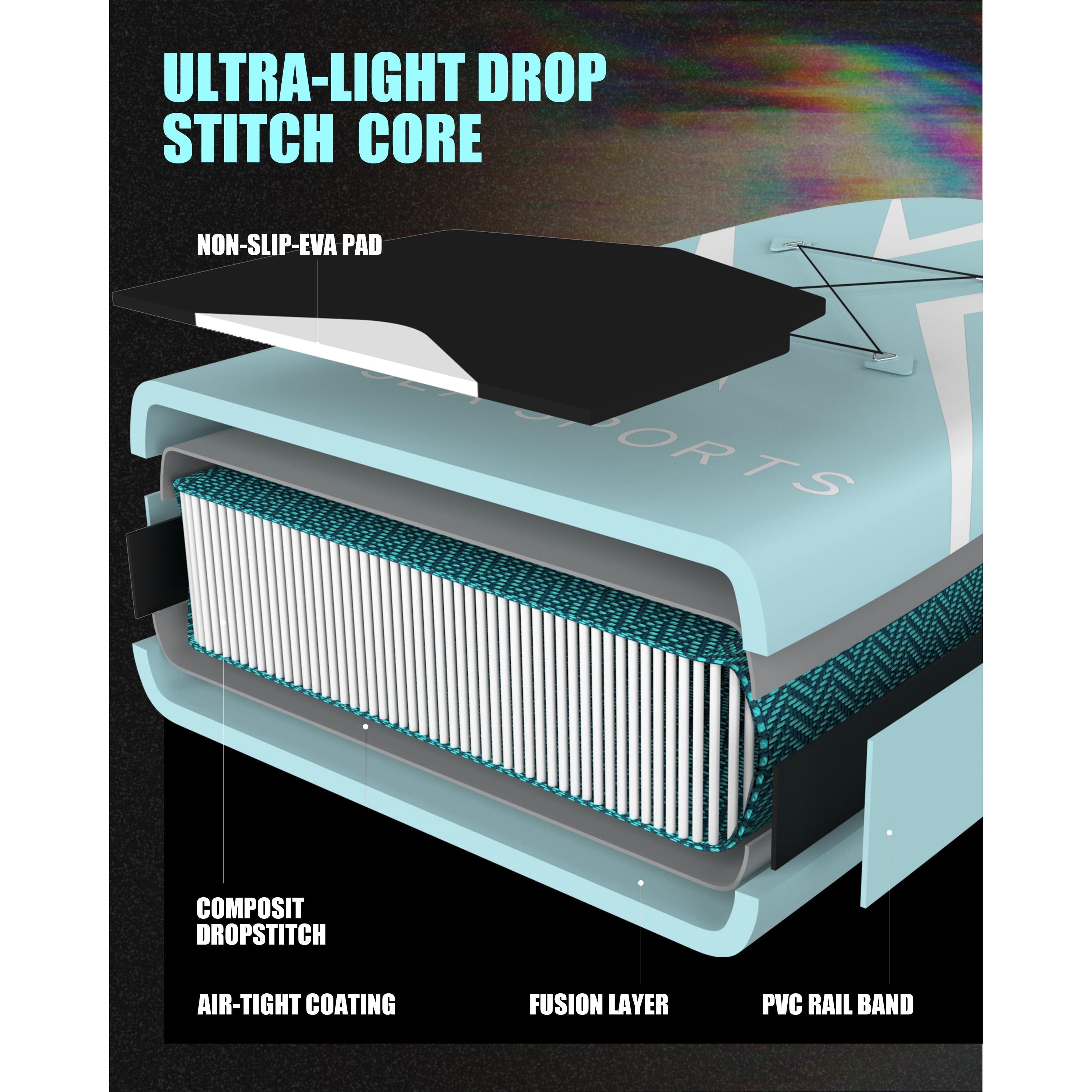 Nix Sports – Aufblasbares Stand-Up-Paddelbrett 11" türkis