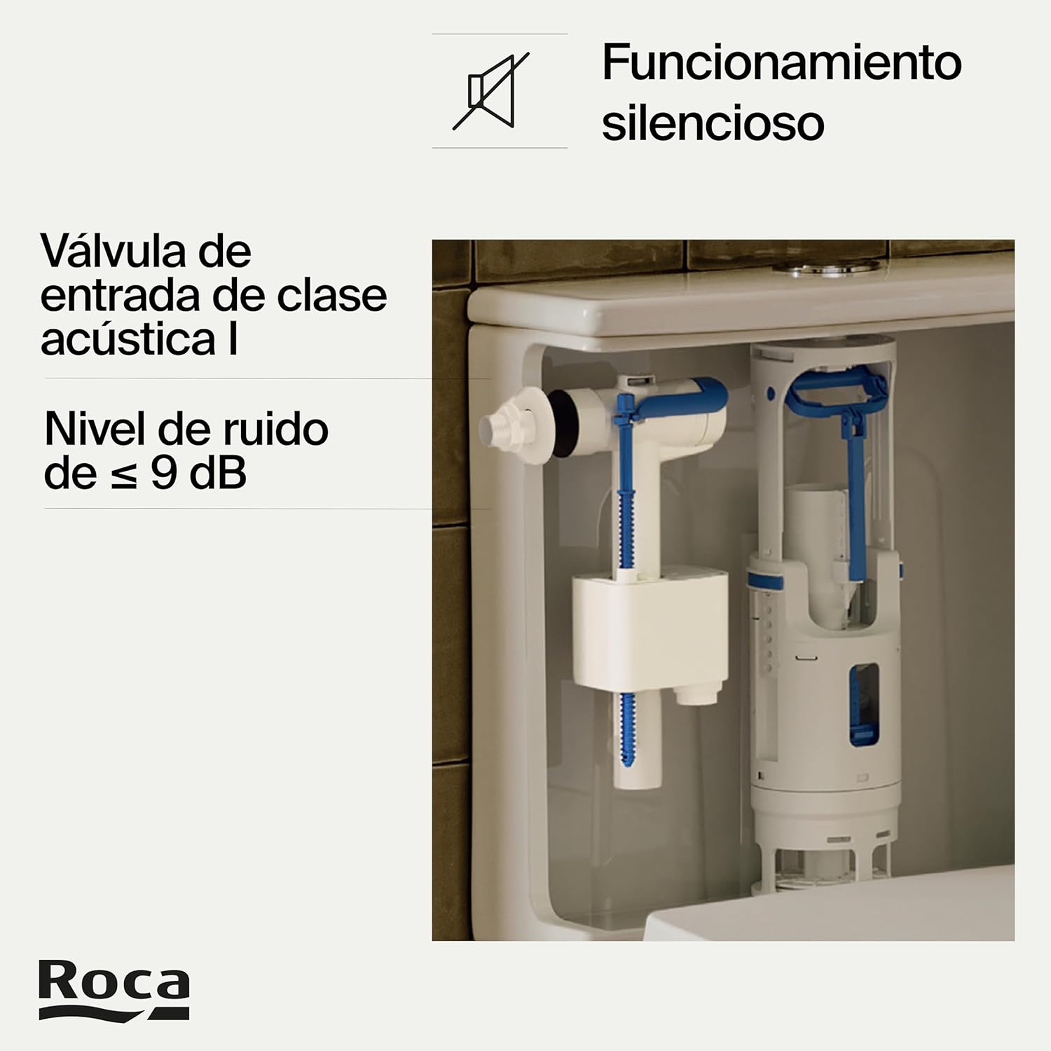 Roca - Kit G Mécanisme côté alimentation A3L (A822508800)