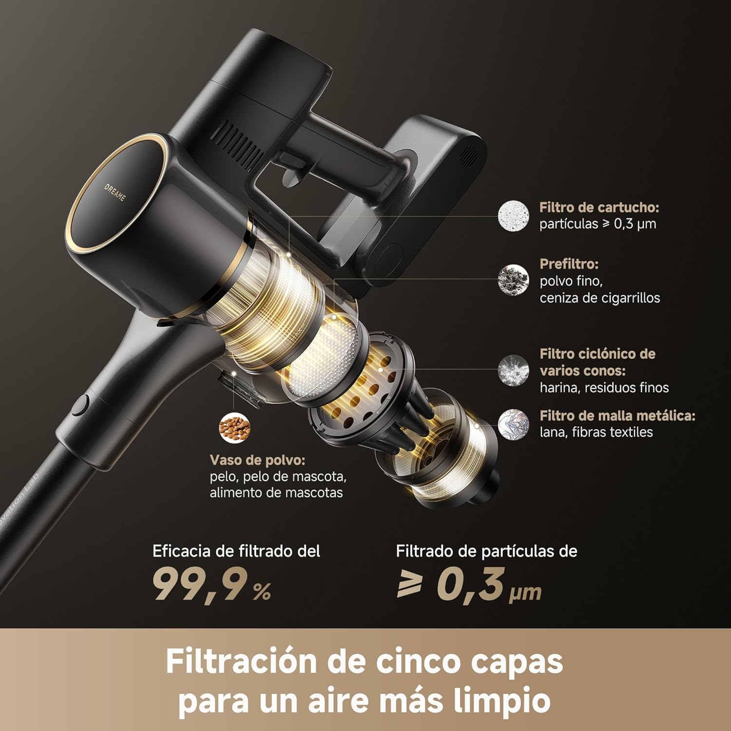 Dreame – R20 Slim aspirador sin cable