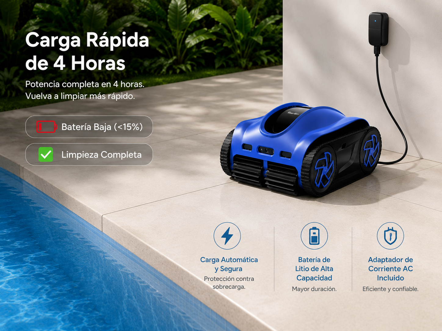 iGarden K-AI 80 zwembadrobot met dubbele AI-camera