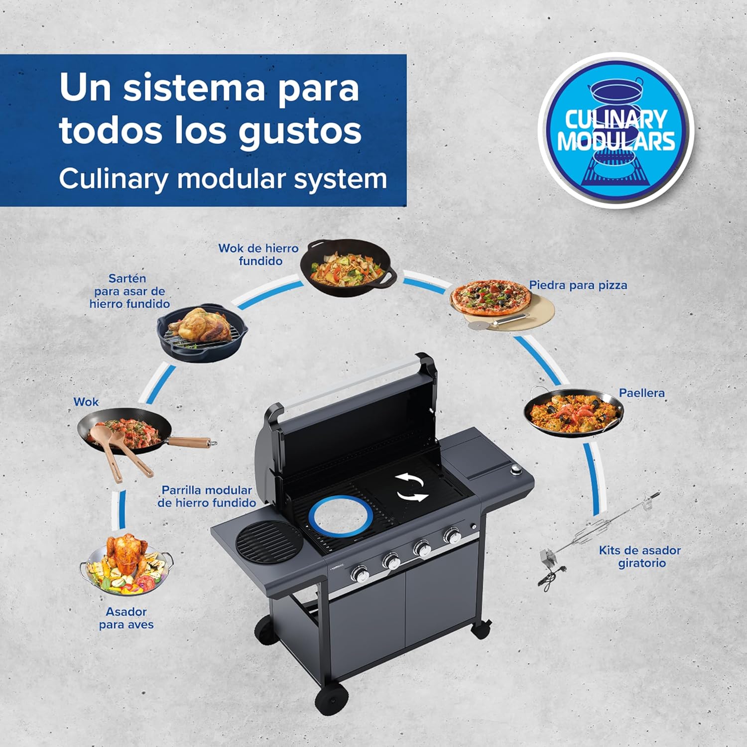Campingaz - Barbacoa 3 Series Classic LS Plus
