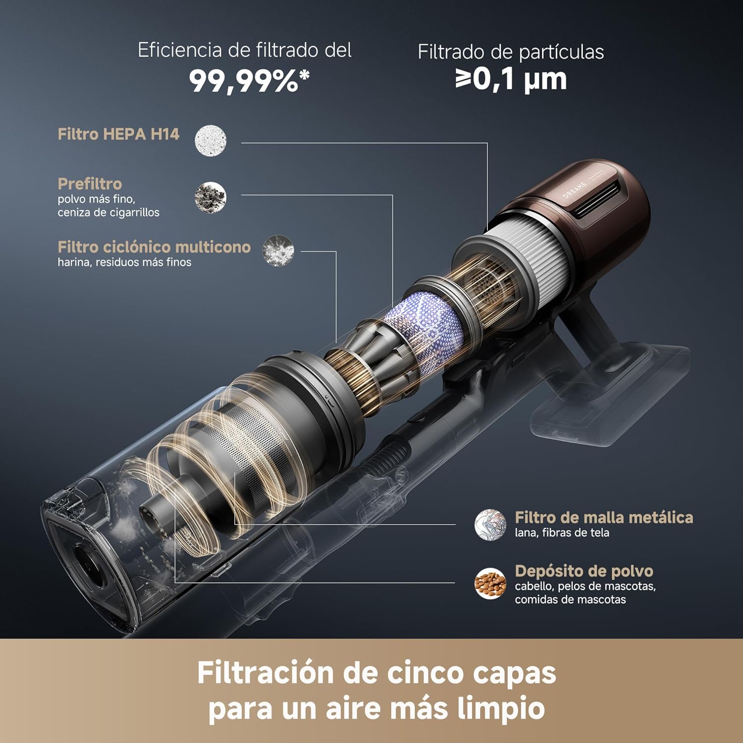 Dreame – V30 kabelloser Staubsauger