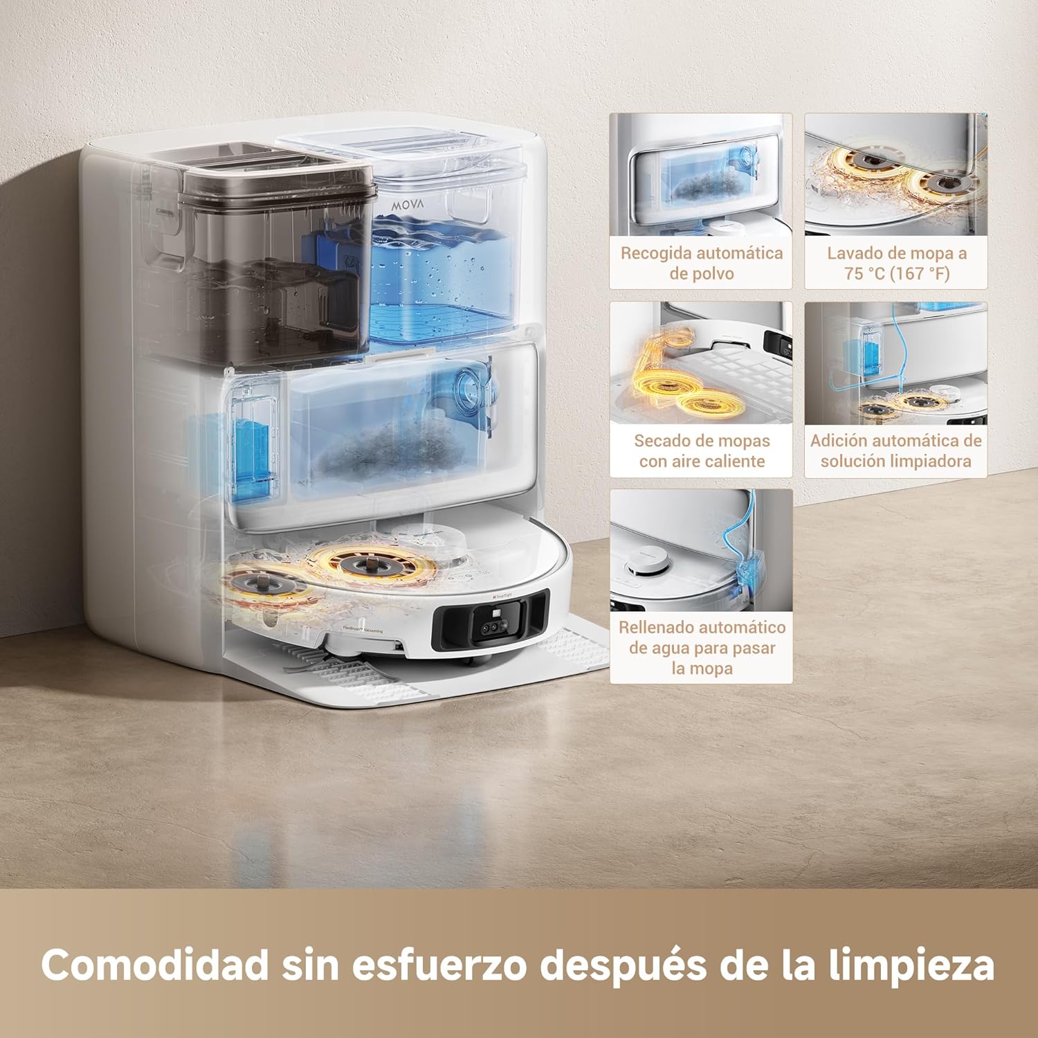 Mova – Robot aspirapolvere Ultra P50 Pro