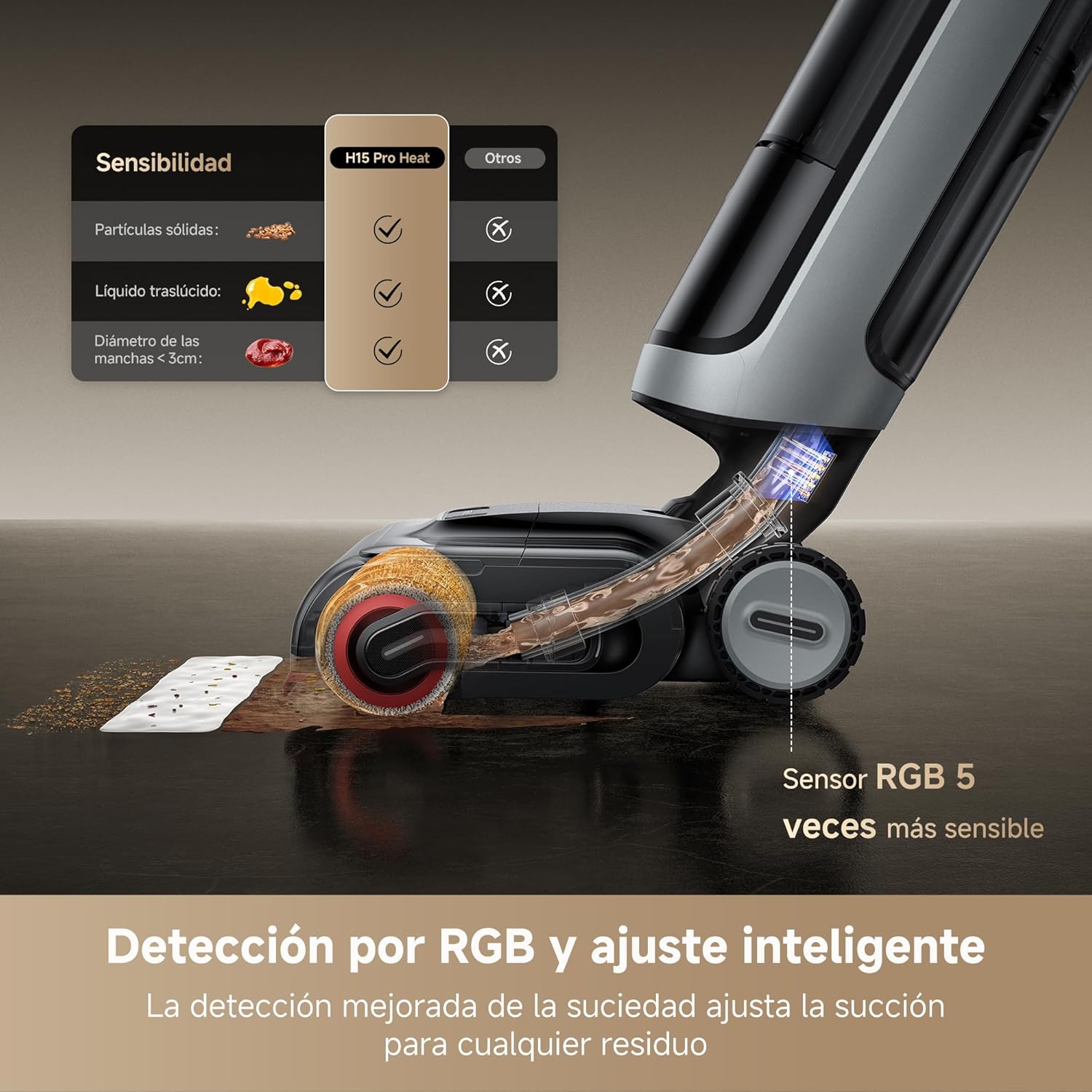 Dreame – H15 Pro Aspirador a seco e húmido com calor