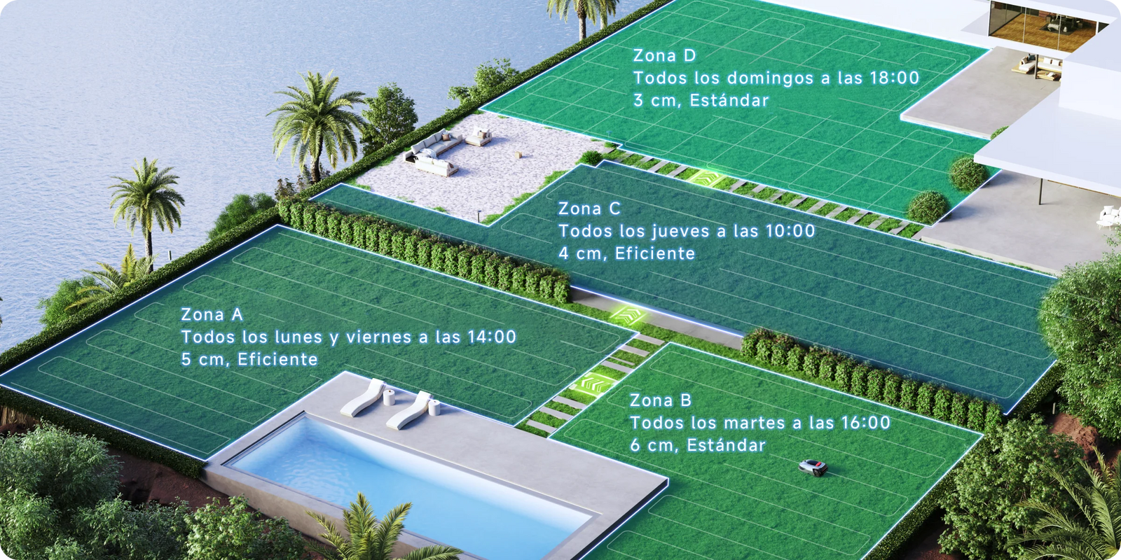 Gestione multizona