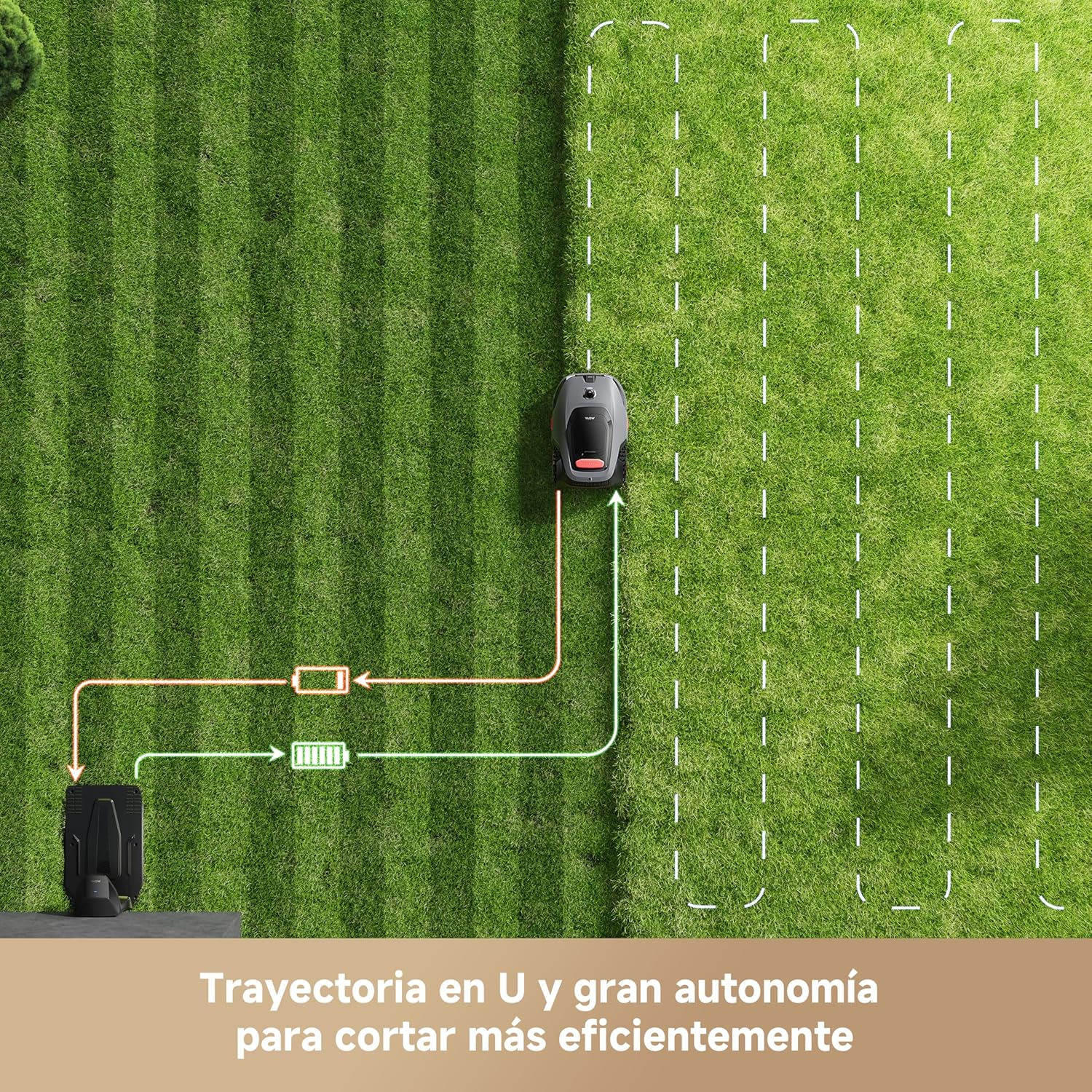 Mova – LiDAX Ultra 2000 robot tagliaerba senza filo perimetrale