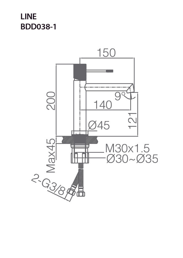 Imex - Monomando -Linie