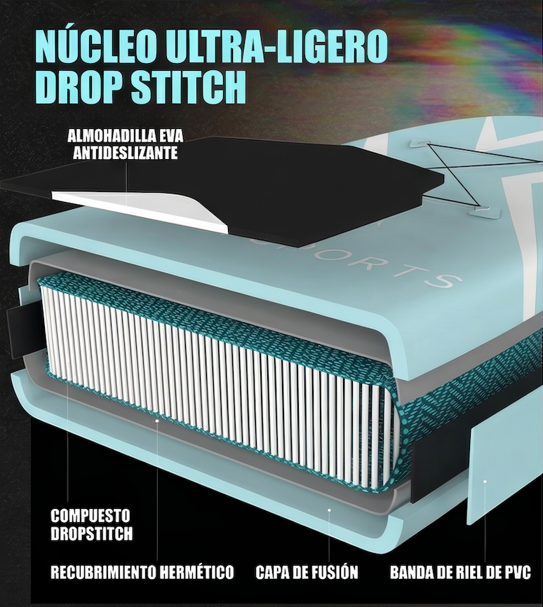 Nix Sports – Tabla de paddle surf hinchable 11" turquesa