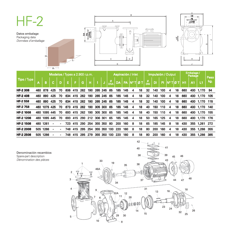 Saci - HF-2 (2.900 R.P.M) Bomba para piscina
